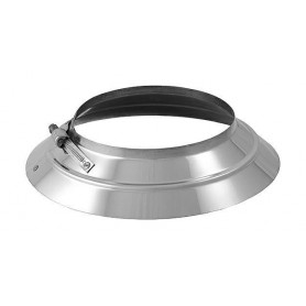 Kołnierz przeciwdeszczowy 120